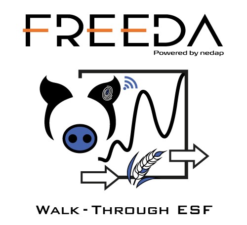 Freeda Walk-Through es la solución con varias opciones.
Haga clic en la imagen o en el elemento del menú de la izquierda para ver más información sobre las opciones de Freeda Walk-Through.